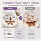 Buy 1 Get 1 Free☕Stainless Steel Coffee Latte Art Stencil Template
