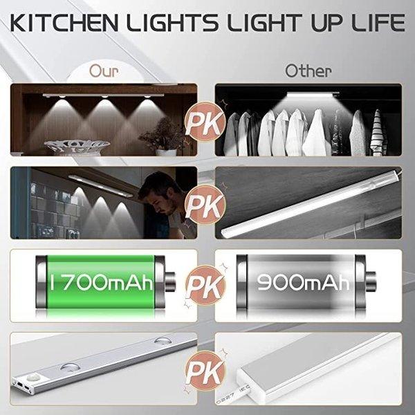 Promotion 49% OFF -🔥 LED Motion Sensor Cabinet Light 🔥 - dressowy